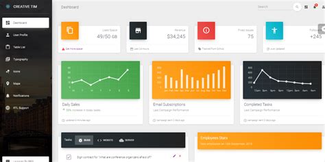 Monster Next Js Admin Lite is very useful react dashboard template with Hooks to create nice and beautiful admin interface. . Next js admin template free
